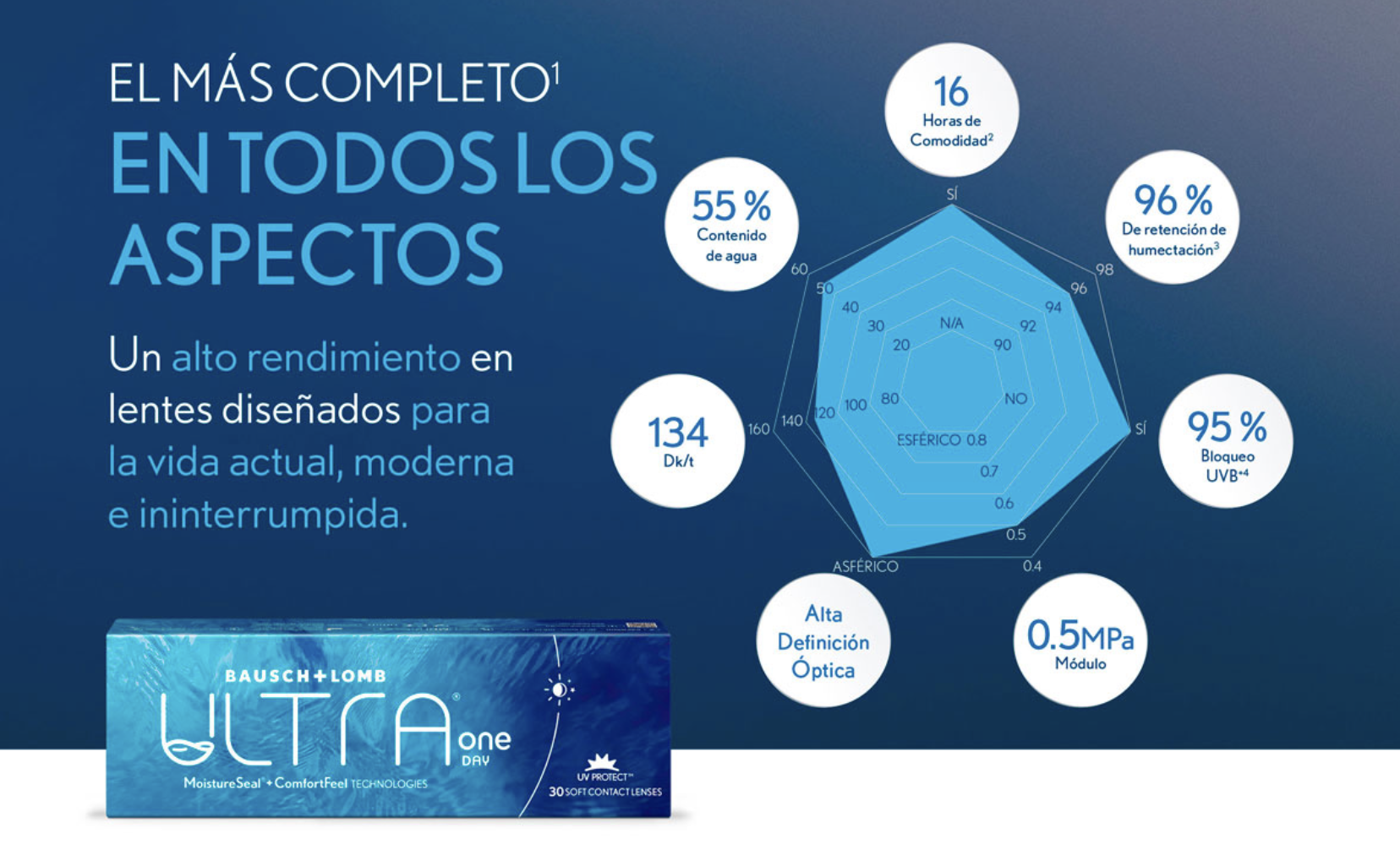 Captura de pantalla 2026-04-10 a la(s) 3.06.18 p.m.